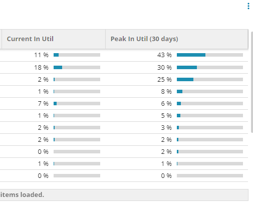 Modern Dashboard Image.png